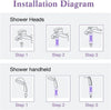 Aromatherapy Shower Filter Cartridge